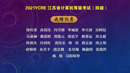 喜報 輔仁學子在計算機領域雙獲大獎，發展科技教育實現創新發展