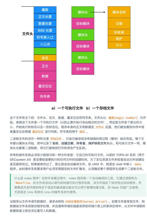 超神！華為工程師典藏限量級計算機操作系統與計算機網絡筆記，助你圓夢BAT